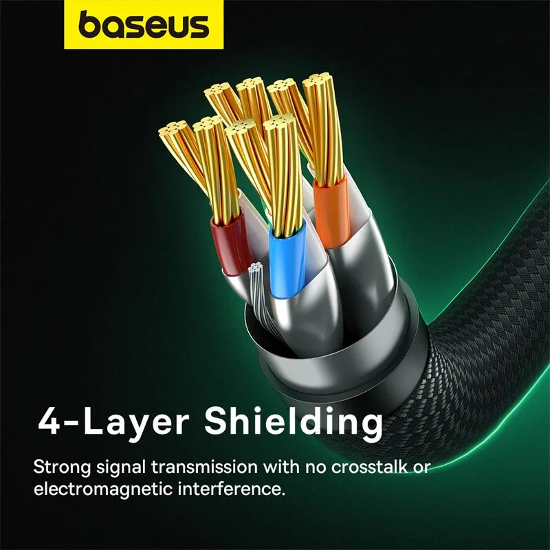 CAT8 Ethernet Cable